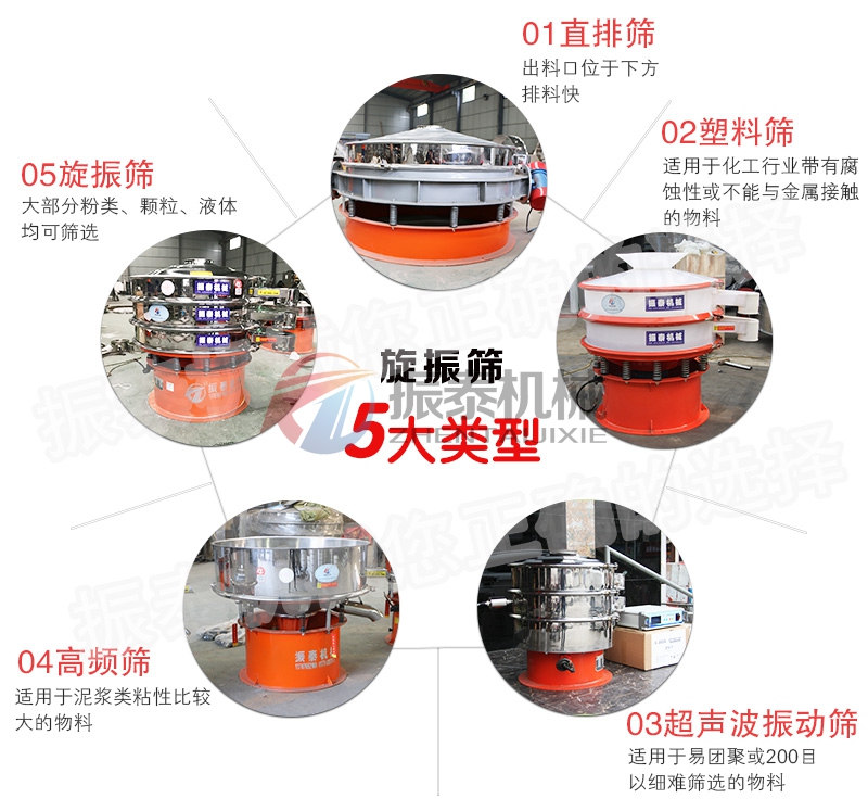 旋振筛五大类型-1 旋振筛五大类型-1