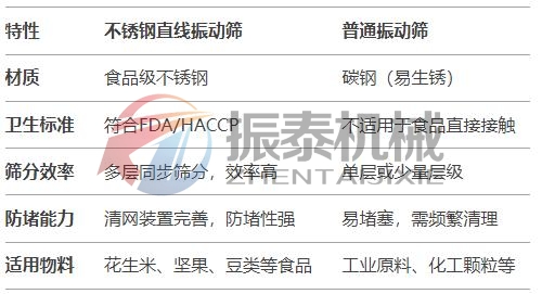 花生米不锈钢黄色软件葫芦娃